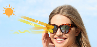 What Are UV Rays & How Do Sunglasses Protect You from Them?